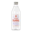 Minerālūdens Acqua Panna Negāzēts